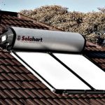 solar-heating